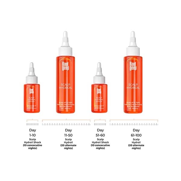 1010-brillare-root-deep-scalp-hydroil-kit-150-ml-1.jpg