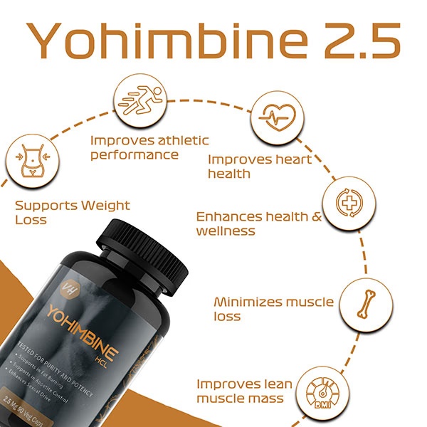 10272-vitaminhaat-yohimbine-2-5-mg-veg-capsule-90-s-1.jpg
