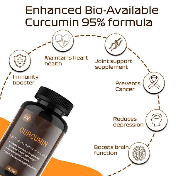Vitaminhaat Curcumin Capsule 75's