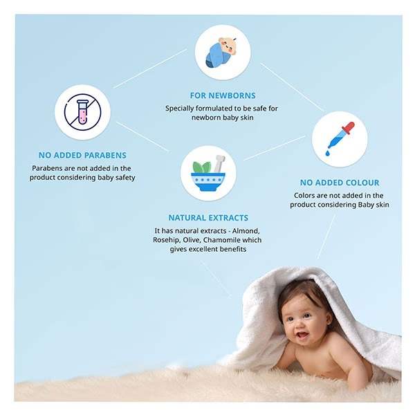 106-pigeon-newborn-mild-baby-powder-500-gm-1.jpg