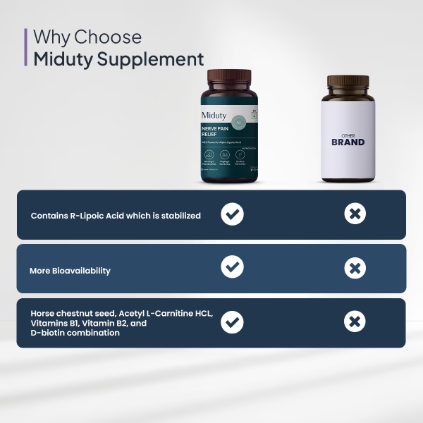 10966-miduty-nerve-pain-relief-capsule-30-s-1.jpg