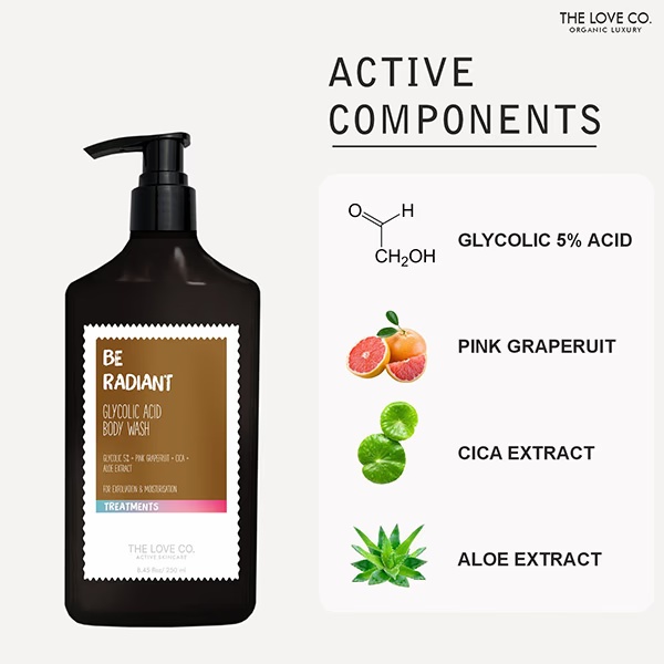 11122-the-love-co-ultra-hydrating-with-niacinamide-body-lotion-250-ml-1.jpg