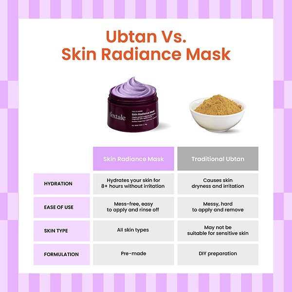 12280-foxtale-the-stunner-skin-radiance-mask-cleans-pores-amp-reduces-blackheads-improve-skin-clarity-amp-tone-75gm-1.jpg
