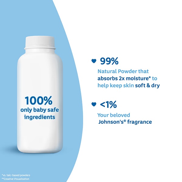 12495-johnson-s-baby-powder-natural-50-gm-1.jpg