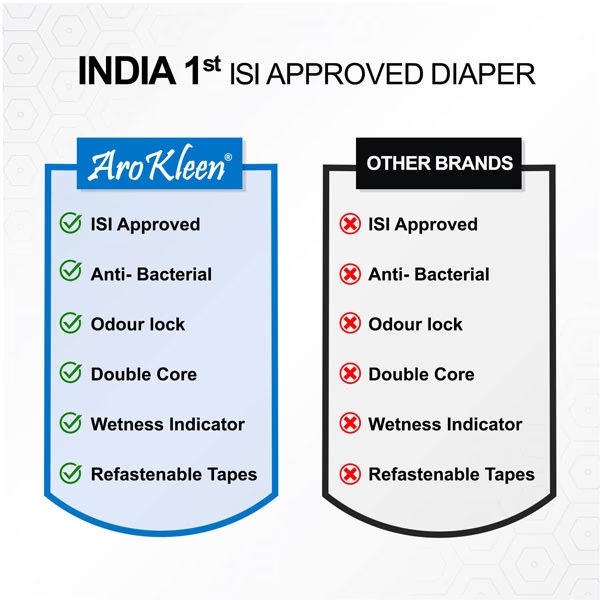 1300-arokleen-disposable-adult-diaper-l-102-cm-150-cm-pack-of-2-x-10-s-1-s-1.jpg