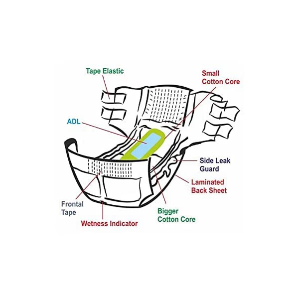 1300-arokleen-disposable-adult-diaper-l-102-cm-150-cm-pack-of-2-x-10-s-1-s-1.jpg