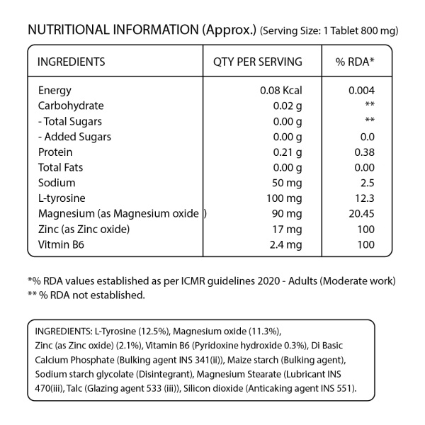 13121-pure-nutrition-zinc-zma-tablet-60-s-1.jpg