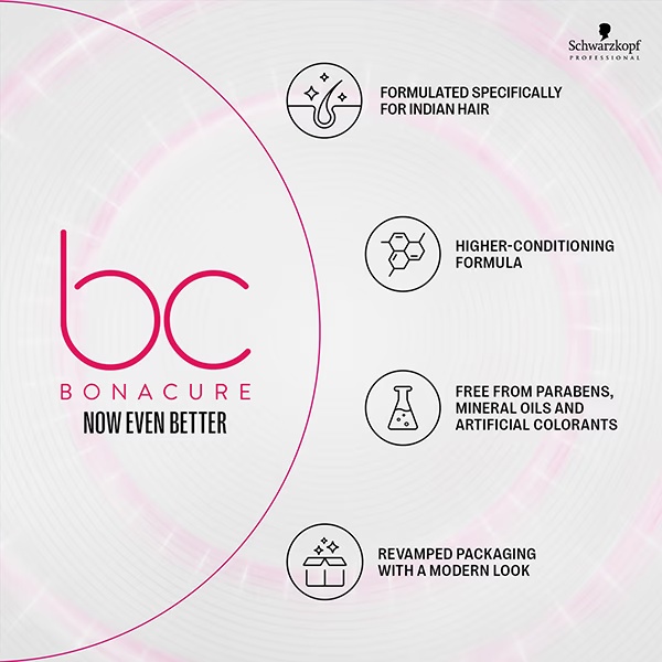 13183-schwarzkopf-professional-bonacure-color-freeze-conditioner-ph-4-5-with-vegan-keratin-200-ml-1.jpg