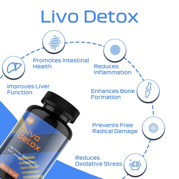 13470-vitaminhaat-livo-detox-800-mg-capsule-90-s-1.jpg