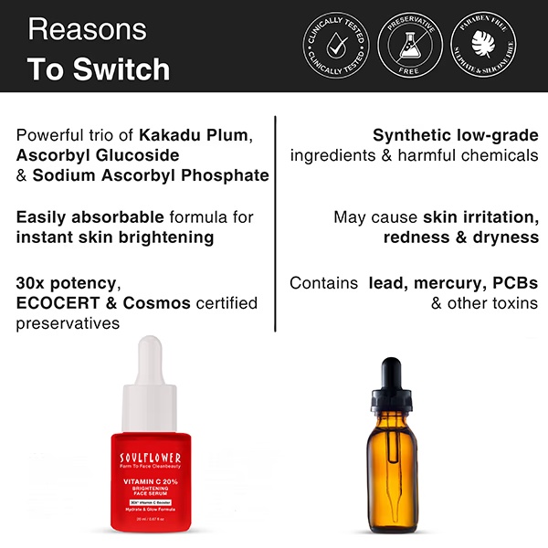 13596-soulflower-vitamin-c-20-brightening-face-serum-with-kakadu-plum-lemon-vitamin-e-20-ml-1.jpg