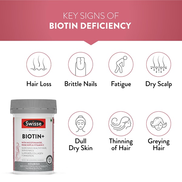 1363-swisse-beauty-biotin-tablet-60-s-1.jpg