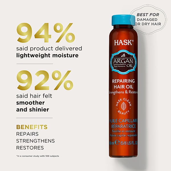 13690-hask-argan-repairing-hair-oil-18-ml-1.jpg