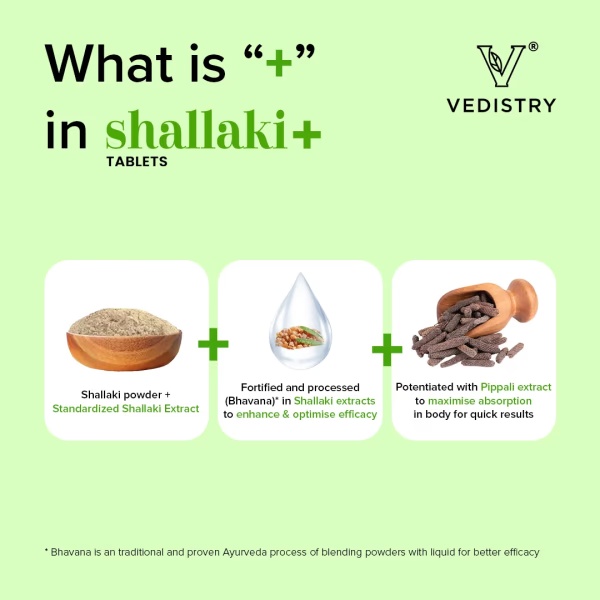 13735-vedistry-shallaki-tablet-60-s-1.jpg