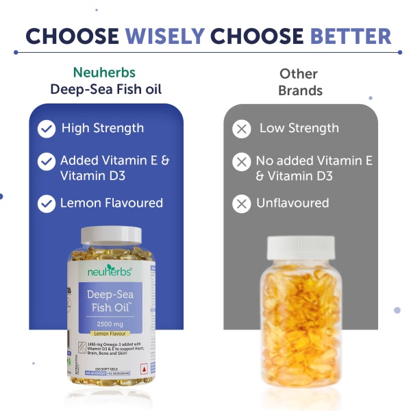 13775-neuherbs-deep-sea-fish-oil-2500-mg-softgels-lemon-flavour-150-s-1.jpg