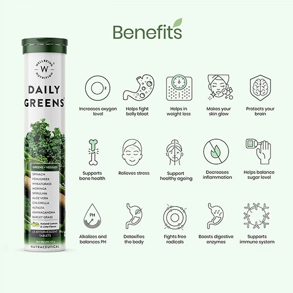 Wellbeing Nutrition Daily Greens Wholefood Multivitamin with Vitamin C, Zinc, B6, B12 for Immunity and Detox