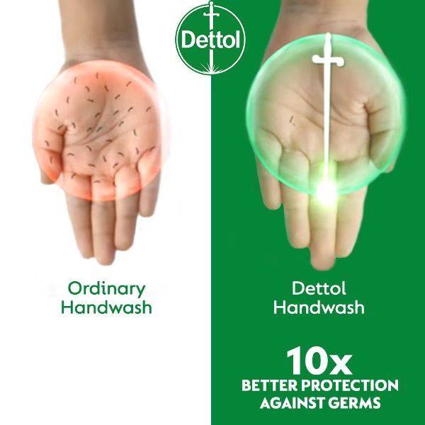 14060-dettol-liquid-handwash-original-200-ml-1.jpg