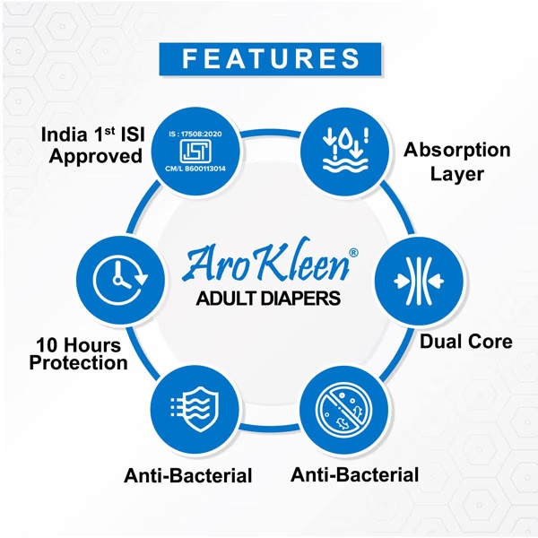 AroKleen Disposable Adult Diaper (XL) (127 cm - 170 cm) (Pack of 2 x 10's) 1's