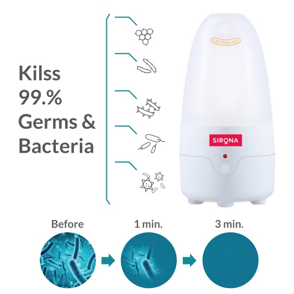 14172-sirona-menstrual-cup-sterilizer-1-s-1.jpg