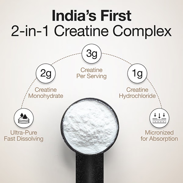 Wellbeing Nutrition 100% Pure Micronised Creatine Powder Monohydrate + HCL- Unflavoured 33 Servings 100 gm