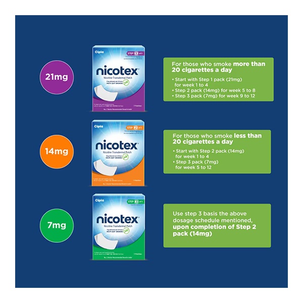 14342-nicotex-nicotine-transdermal-7-mg-patch-7-s-1.jpg