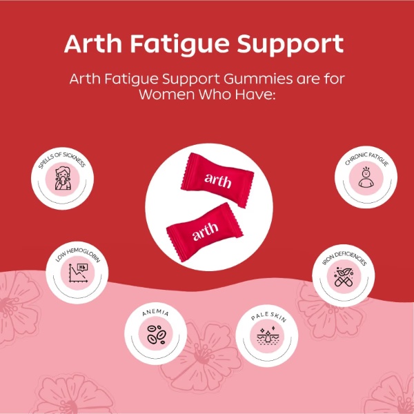 14858-arth-fatigue-support-gummies-30-s-1.jpg