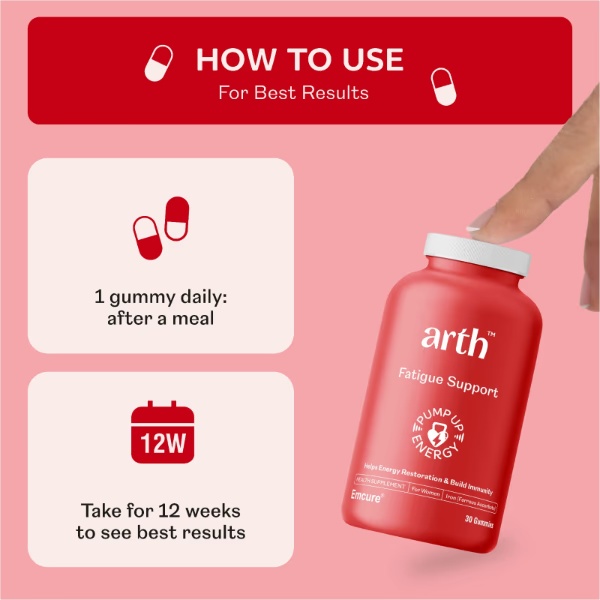 14858-arth-fatigue-support-gummies-30-s-1.jpg