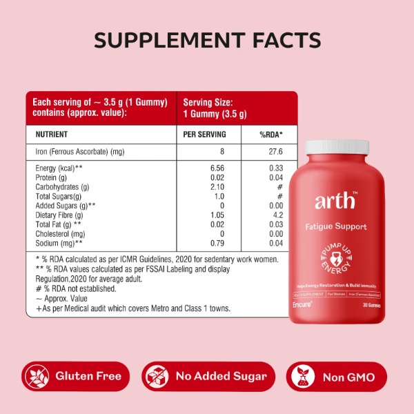 14858-arth-fatigue-support-gummies-30-s-1.jpg