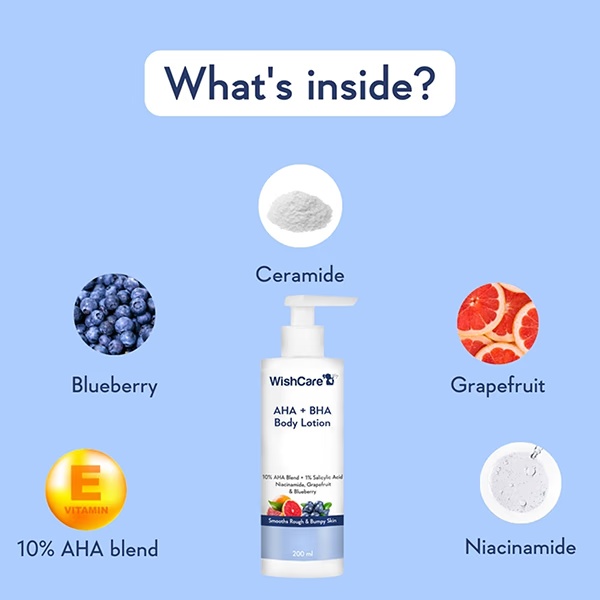 1617-wishcare-10-aha-1-bha-body-lotion-smooths-rough-amp-bumpy-skin-with-niacinamiderapefruit-amp-blueberry-200-ml-1.jpg
