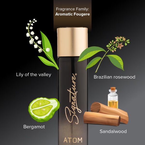 1814-signature-eau-de-parfum-spray-atom-60-ml-1.jpg
