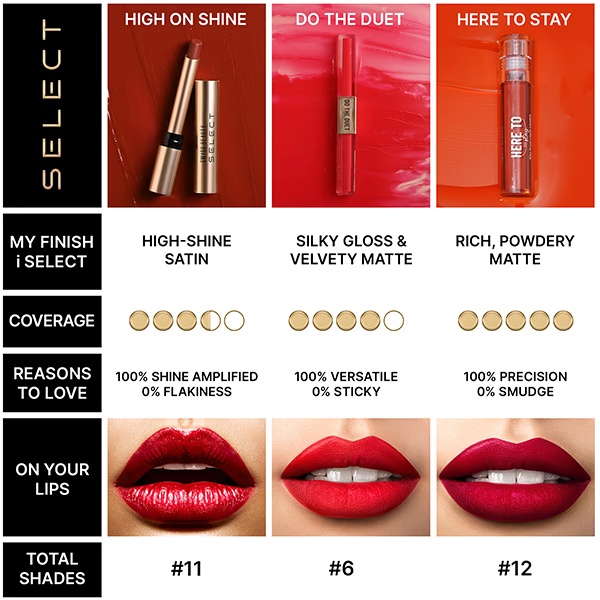 2223-swiss-beauty-select-high-on-shine-creamy-lipstick-enriched-with-vitamin-e-admirer-plum-1-gm-1.jpg