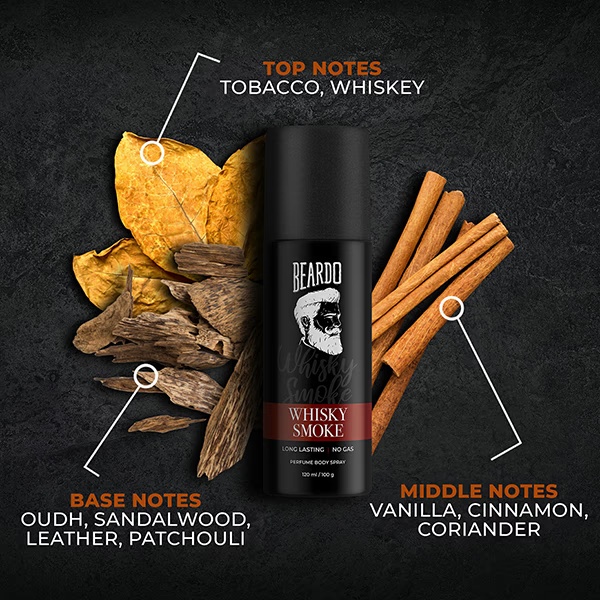 2298-beardo-perfume-body-spray-whisky-smoke-120-ml-1.jpg