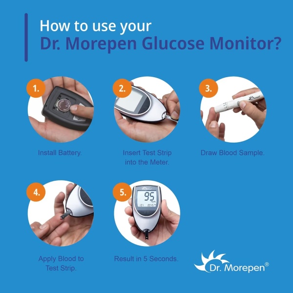 2580-dr-morepen-glucoone-blood-glucose-monitor-bg-03-blood-glucose-test-strips-50-s-1.jpg