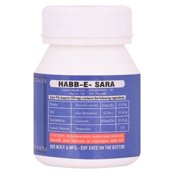 3047-cipzer-habbe-sara-pills-20-s-1.jpg