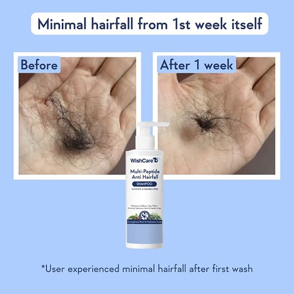 3416-wishcare-multi-peptide-rice-water-anti-hairfall-shampoo-rosemary-capilia-longa-ha-and-caffeine-250-ml-1.jpg