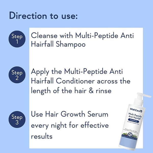 3416-wishcare-multi-peptide-rice-water-anti-hairfall-shampoo-rosemary-capilia-longa-ha-and-caffeine-250-ml-1.jpg