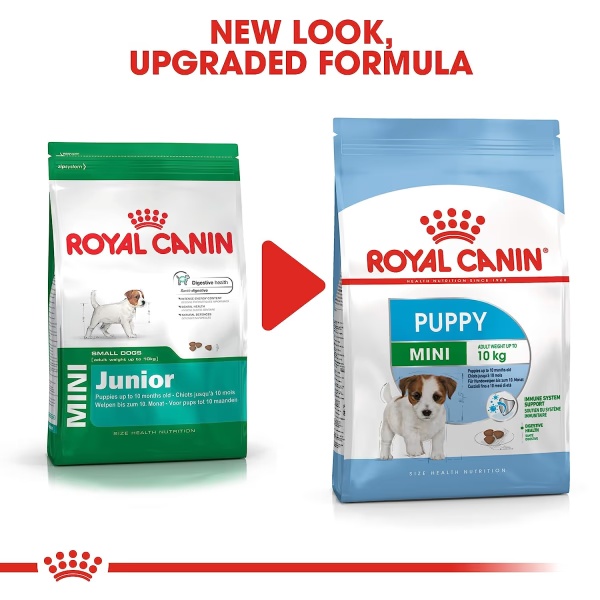 3425-royal-canin-mini-puppy-dry-dog-food-upto-10-kg-4-kg-1.jpg