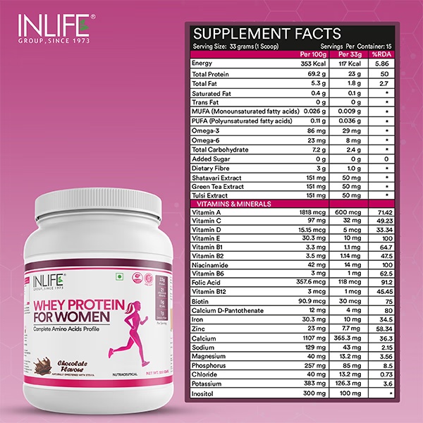 3735-inlife-whey-protein-powder-for-women-chocolate-flavour-500-gm-1.jpg