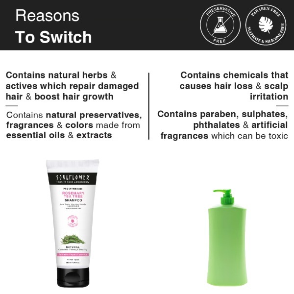 4155-soulflower-rosemary-tea-tree-shampoo-with-vitamin-b5-200-ml-1.jpg