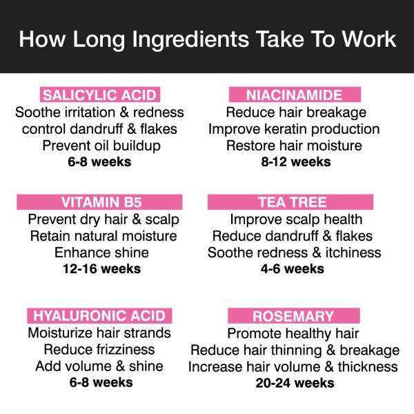 4155-soulflower-rosemary-tea-tree-shampoo-with-vitamin-b5-200-ml-1.jpg
