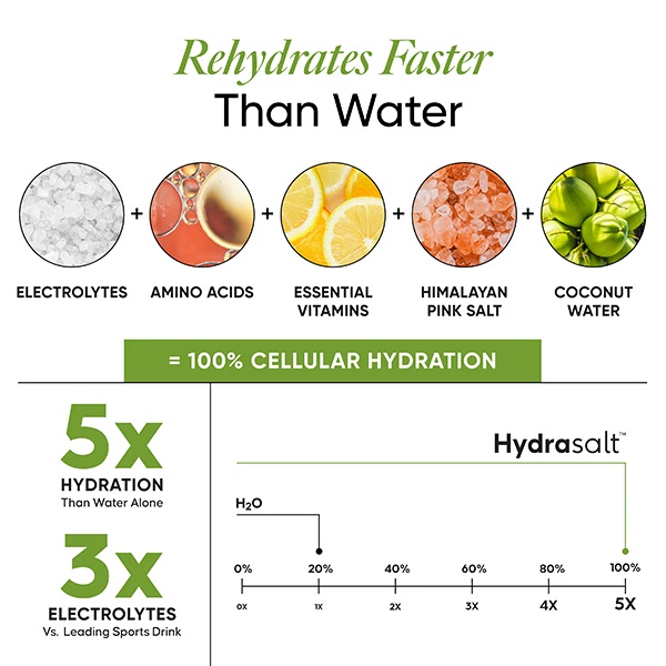 417-wellbeing-nutrition-hydrasalt-electrolyte-sachet-cucumber-lemonade-15-s-1.jpg