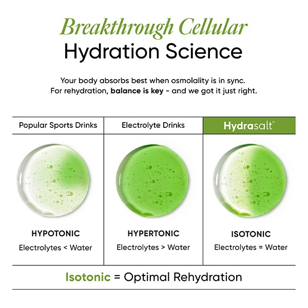 417-wellbeing-nutrition-hydrasalt-electrolyte-sachet-cucumber-lemonade-15-s-1.jpg