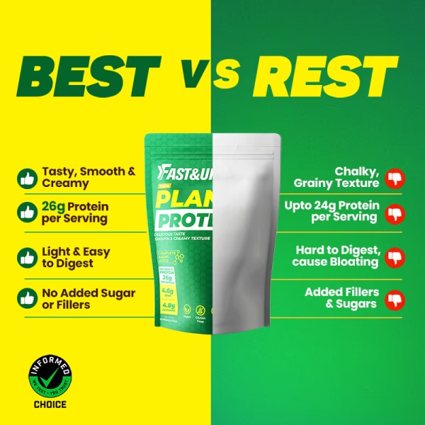 4490-fast-amp-up-plant-protein-powder-rich-chocolate-flavour-975-gm-1.jpg