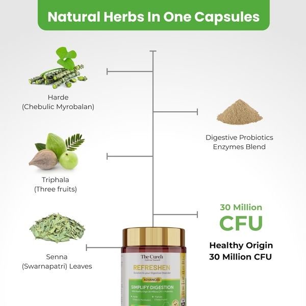 5012-the-curen-refreshen-advanced-simplify-digestion-veg-capsule-60-s-1.jpg