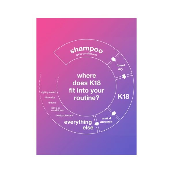 504-k18-molecular-repair-hair-mask-5-ml-1.jpg