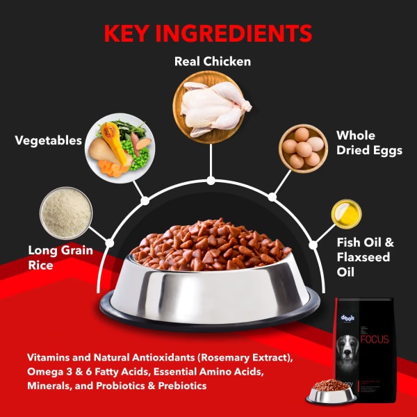 5509-drools-focus-puppy-super-premium-dog-food-4000-gm-1.jpg