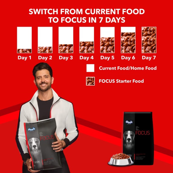 5509-drools-focus-puppy-super-premium-dog-food-4000-gm-1.jpg