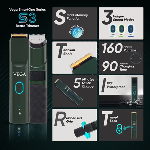 6926-vega-smartone-s3-beard-trimmer-for-men-160-mins-runtime-ipx7-waterproof-40-length-setting-vhth-36-264-gm-1.jpg
