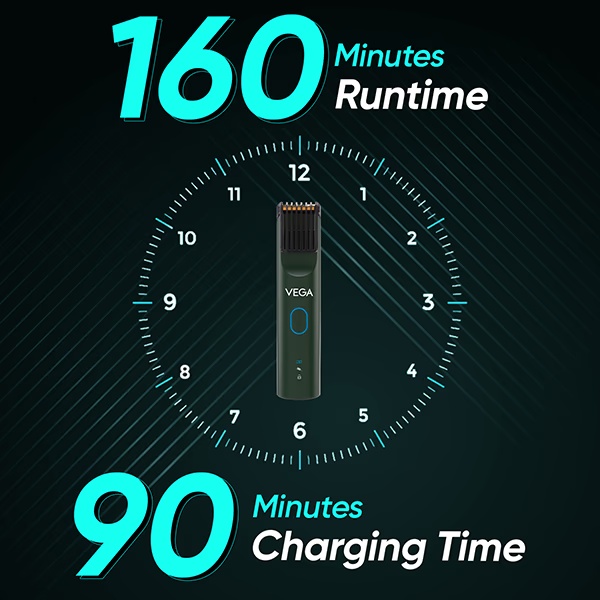 6926-vega-smartone-s3-beard-trimmer-for-men-160-mins-runtime-ipx7-waterproof-40-length-setting-vhth-36-264-gm-1.jpg