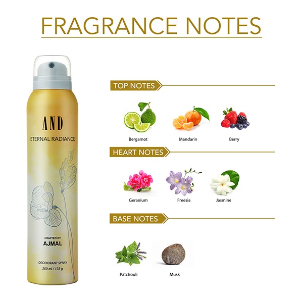 7065-and-eternal-radiance-deodorant-body-spray-gift-for-women-longlasting-crafted-by-ajmal-200-ml-1.jpg