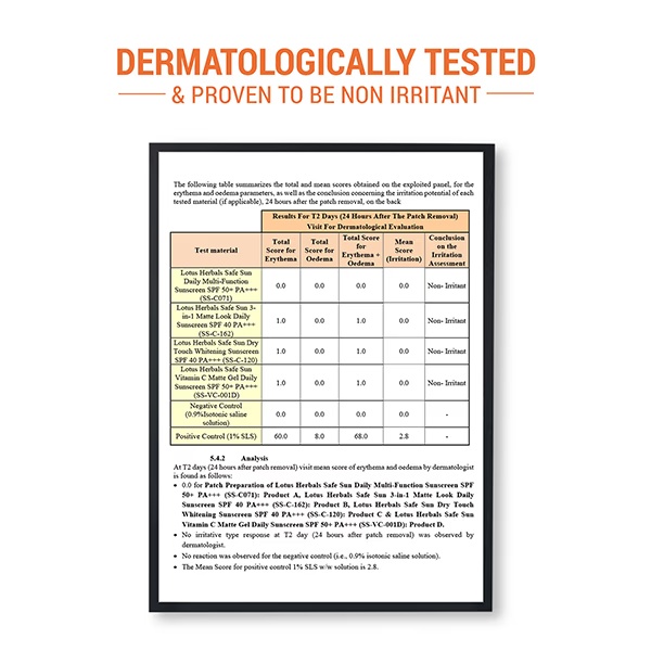 7156-lotus-herbals-safe-sun-daily-multi-function-sunblock-spf-70-pa-60-gm-1.jpg